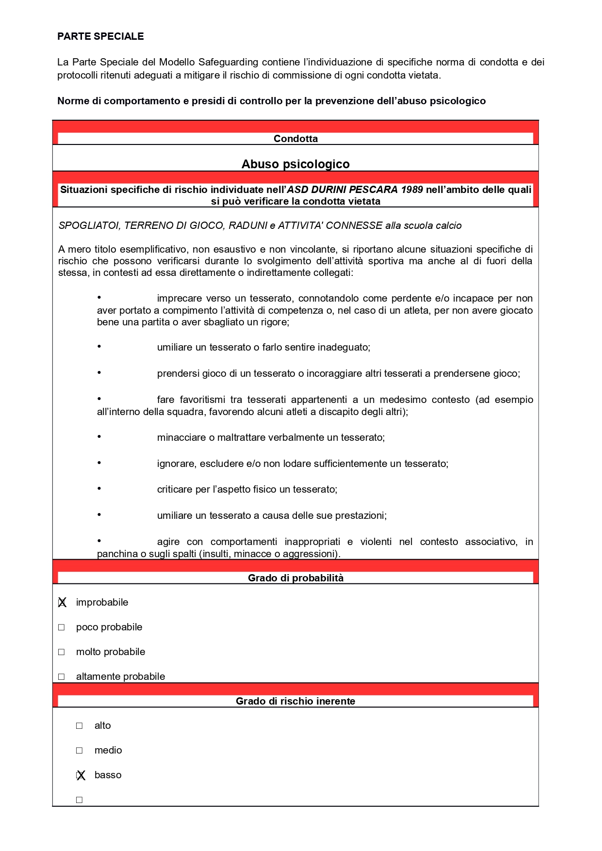 MODELLO_SAFEGUARDING_DURINI_PESCARA_1989_page-0016