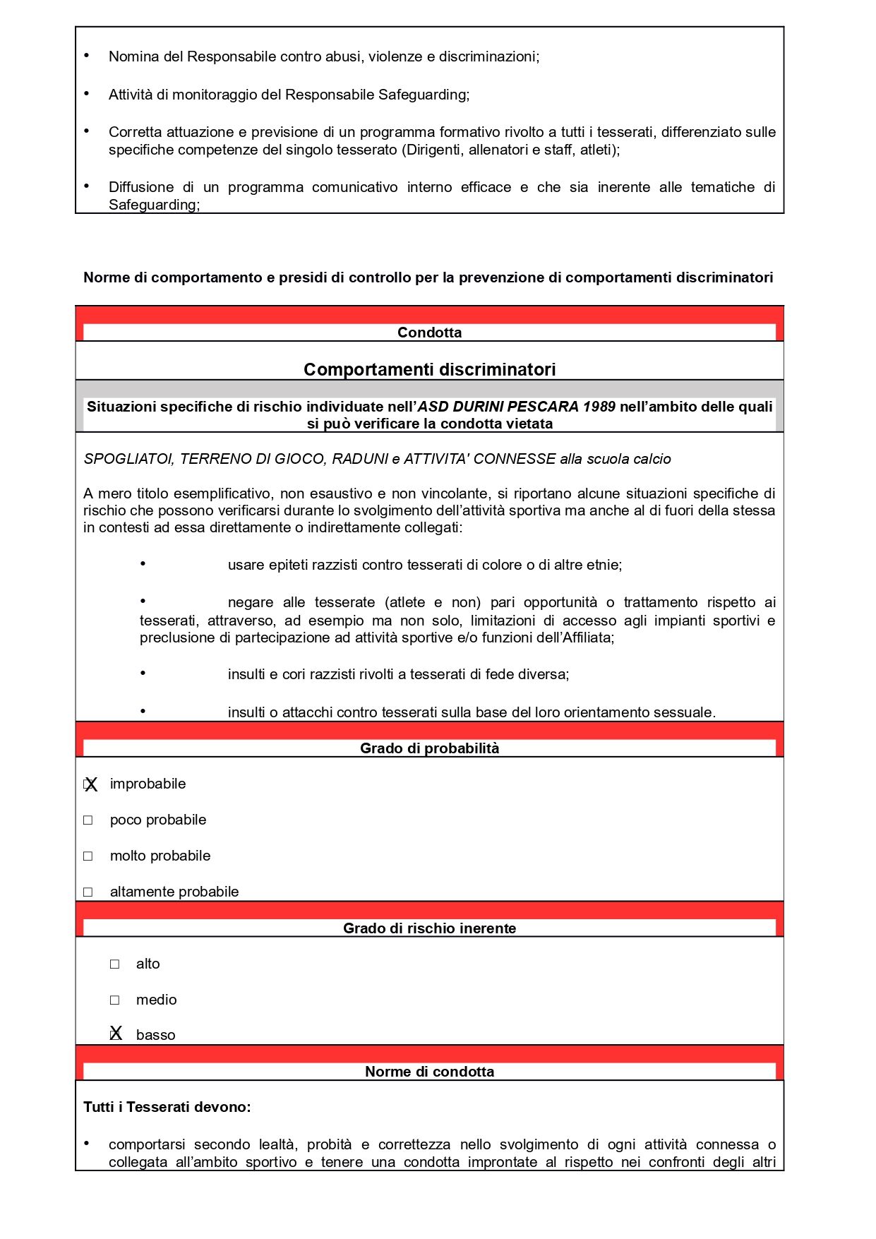 MODELLO_SAFEGUARDING_DURINI_PESCARA_1989_page-0039
